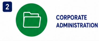administration