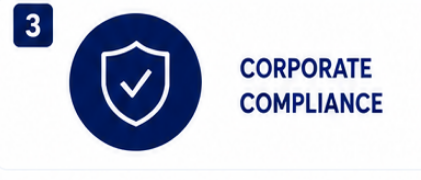 compliance